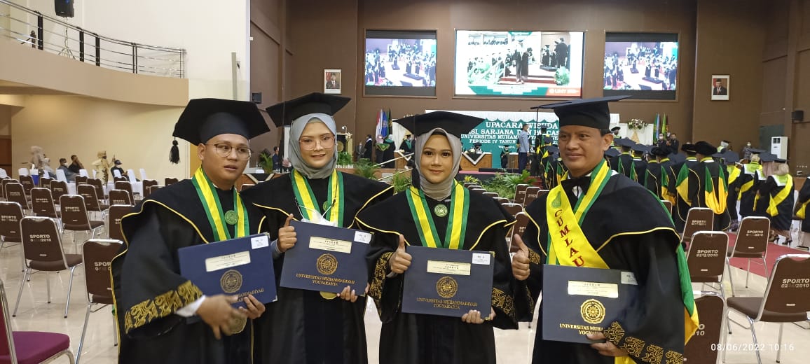 Wisuda Magister Ilmu Agama Islam UMY Periode IV 08 Juni 2022